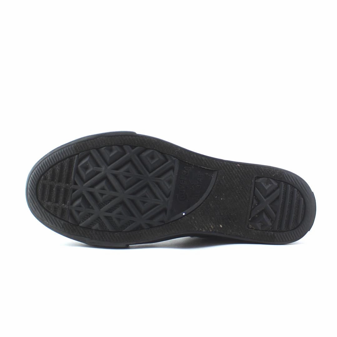 CONVERSE ALL STAR vintage Converse footwear looks