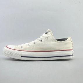 CONVERSE ALL STAR Converse iconic footwear looks