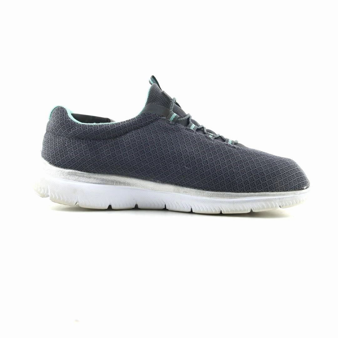 SKECHERS SUMMITS Skechers shoe design snapshots
